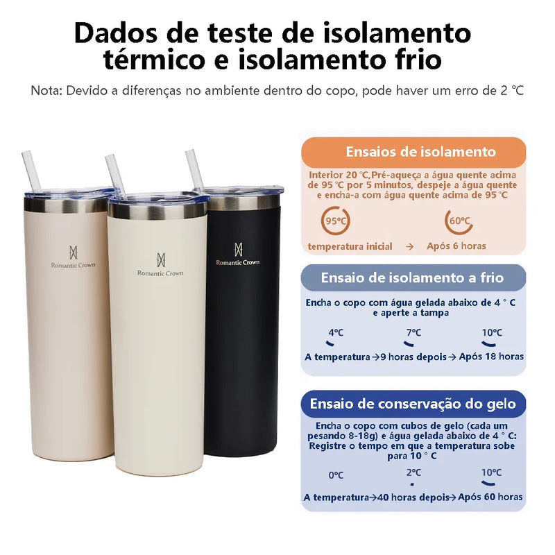 Copo Térmico + Brinde Exclusivo