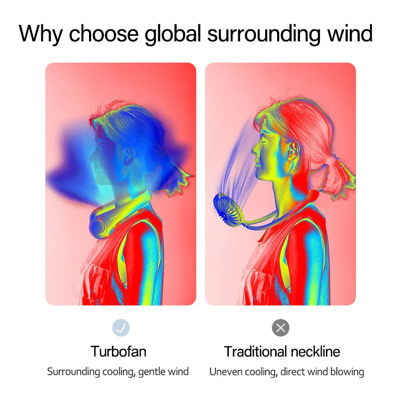 Mini Ventilador de Pescoço - NeckFresh™ + Brinde Exclusivo