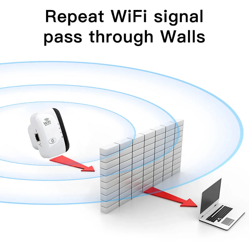 Repetidor Wi-Fi Sem Fio de 300 Mbps - SignalUltra™ + Brinde Exclusivo