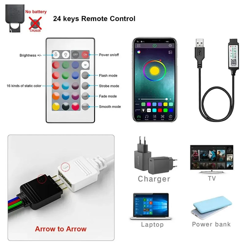 Fita LED Adesiva - Bluetooth + [Últimas Unidades]