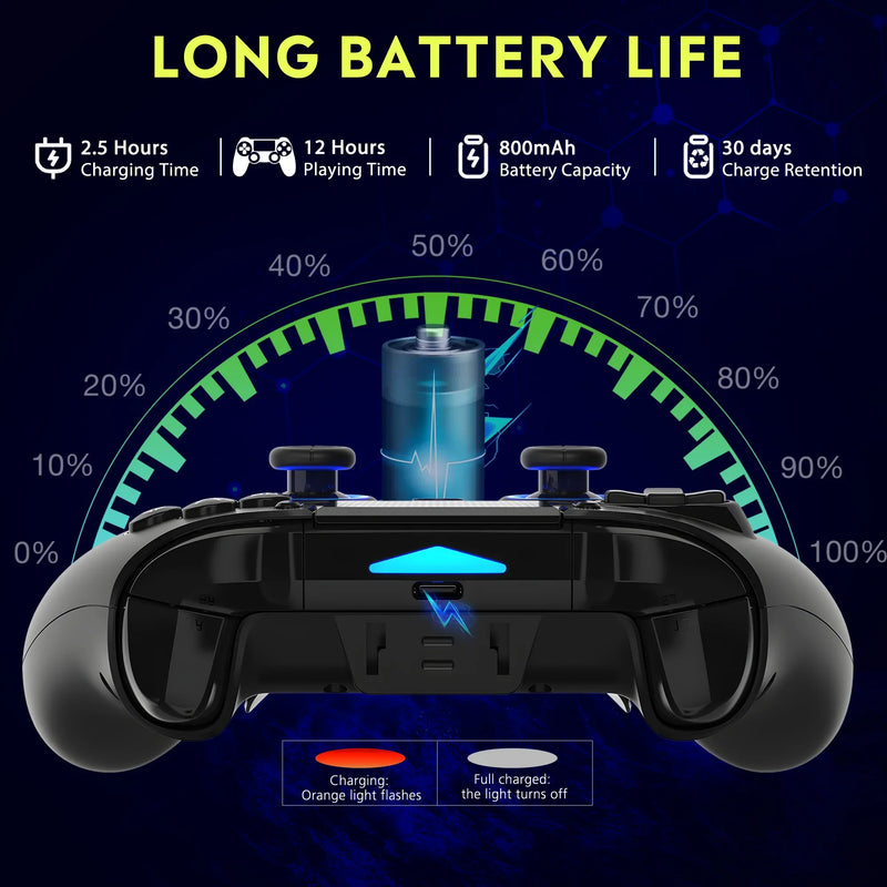 Controle Sem Fio PS4, PS3 e PC  - Spark N5™  [Últimas Unidades]